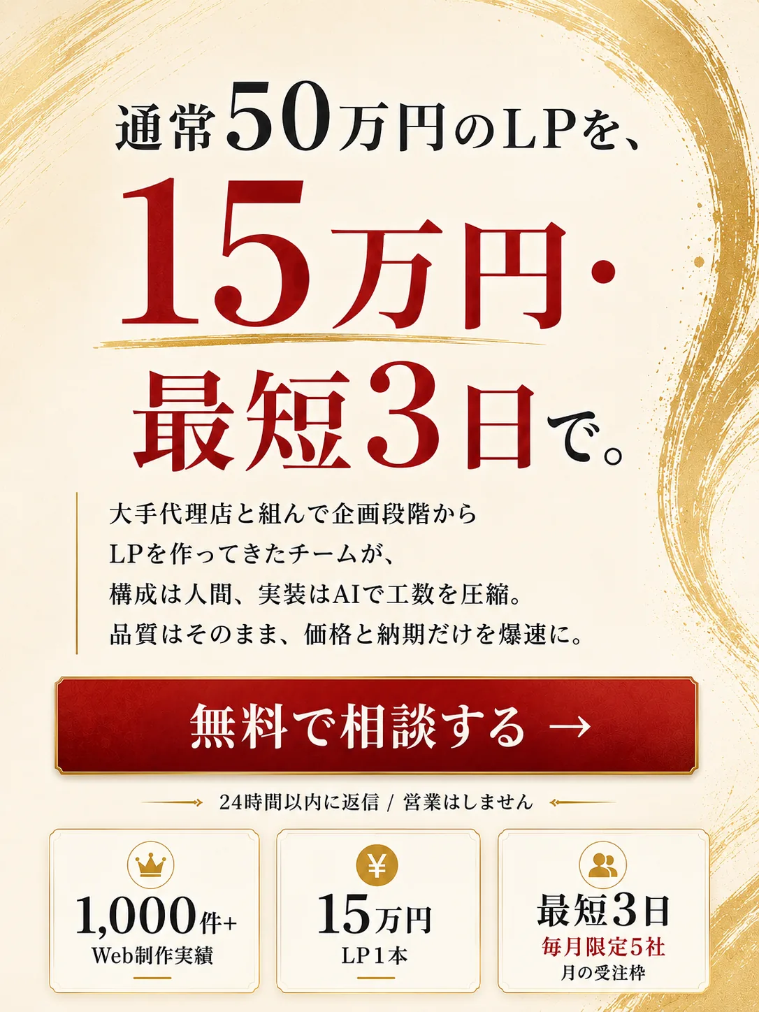 通常50万円のLPを、15万円・最短3日で。Web制作1,000件超。