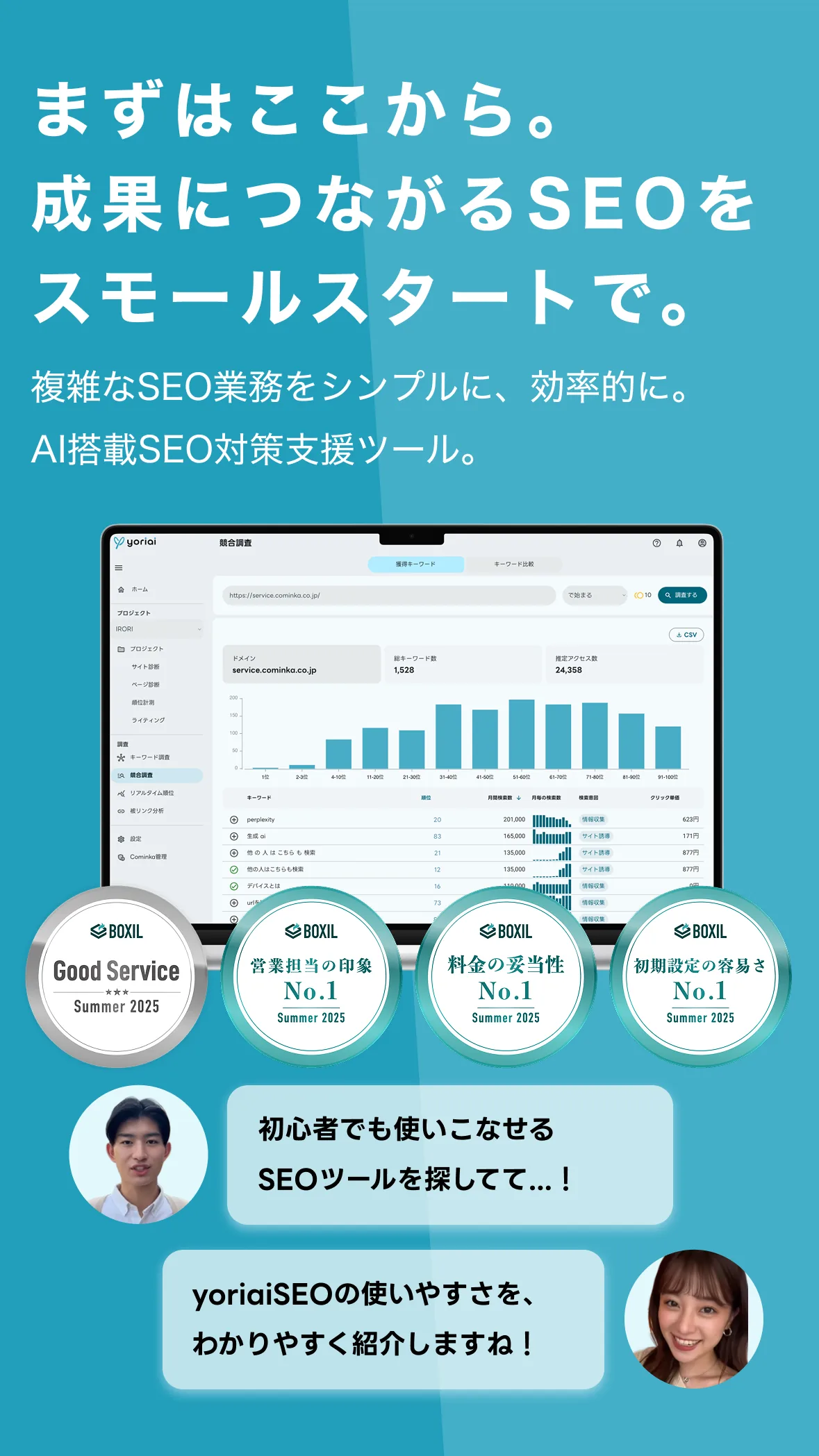 AI 搭載 SEO ツール